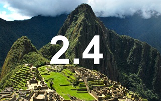 912.5-04 Peru mit Zahl_en